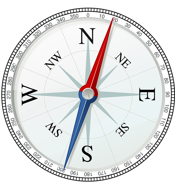 Compass